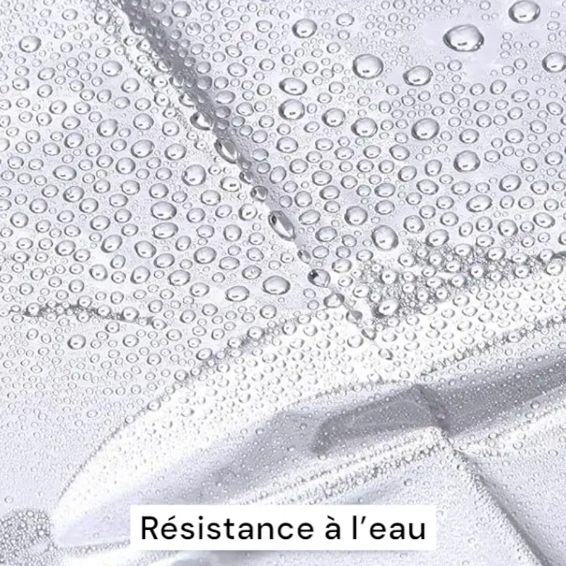 Couverture de survie d’urgence anti-soleil - Image 8